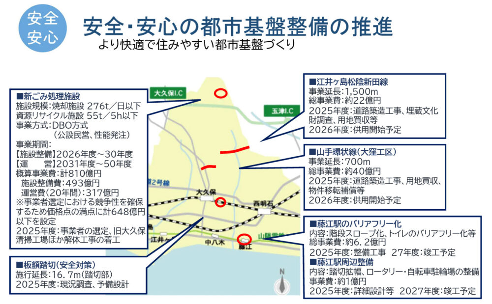 明石市 2025年 予算案 対話と共創 明石市立天文科学館 子ども 再整備 西明石