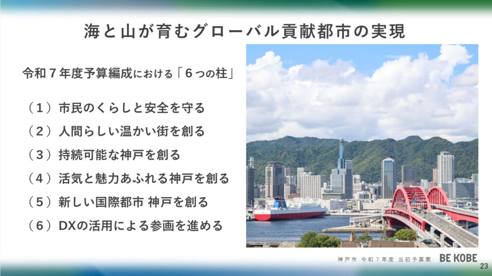 神戸市 2025年度 予算案 森林 里山 再生 支援 子育て まちづくり