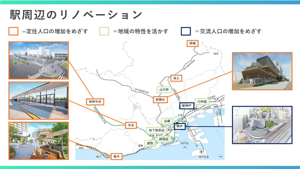 神戸市 2025年度 予算案 森林 里山 再生 支援 子育て まちづくり