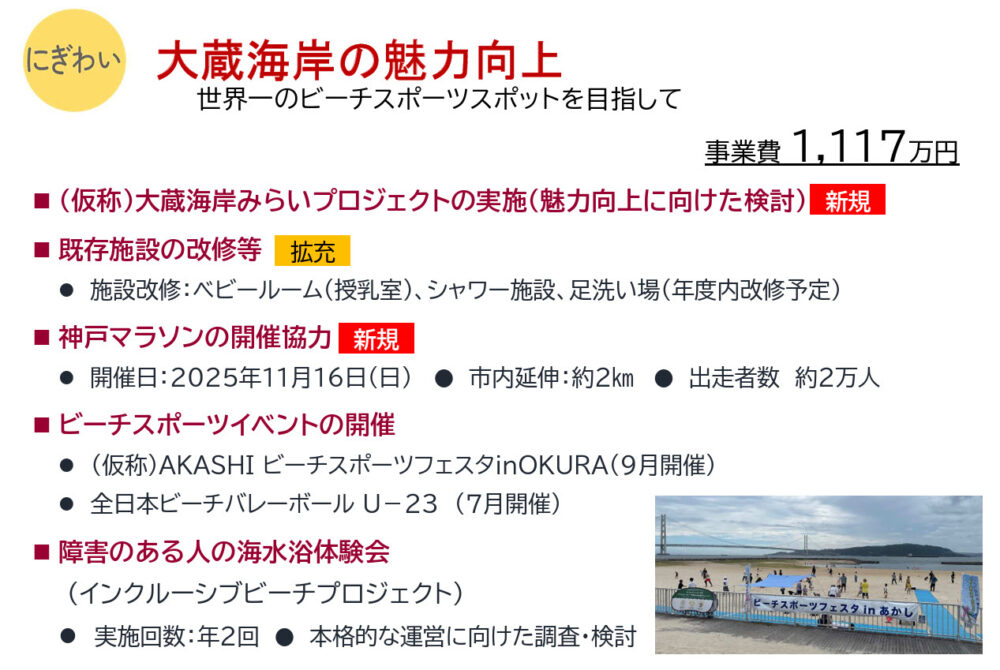 明石市 2025年 予算案 対話と共創 明石市立天文科学館 子ども 再整備 西明石