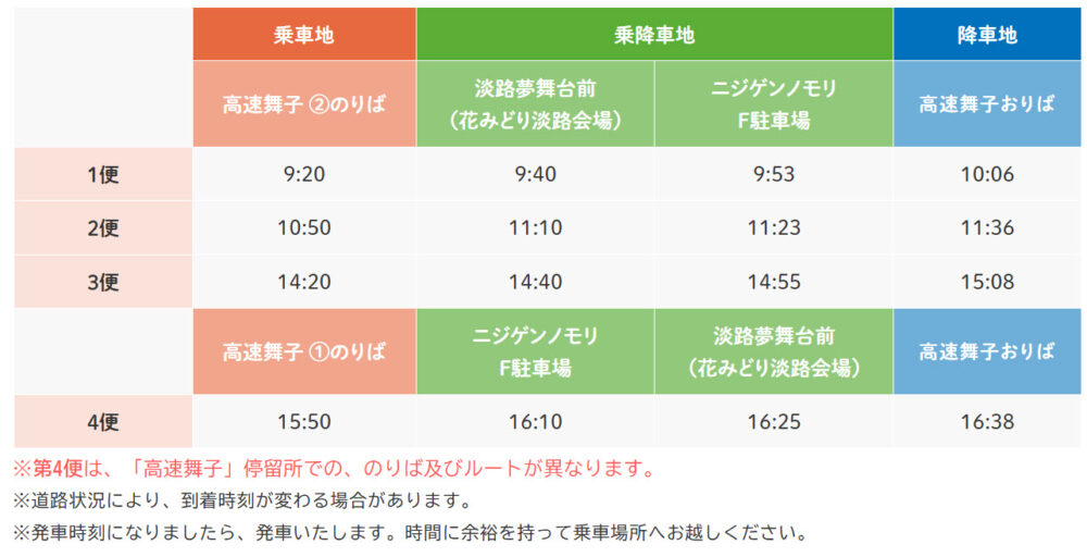 SKY BUSでゆく 春のスカイバス淡路めぐり スカイバス 淡路島 高速舞子