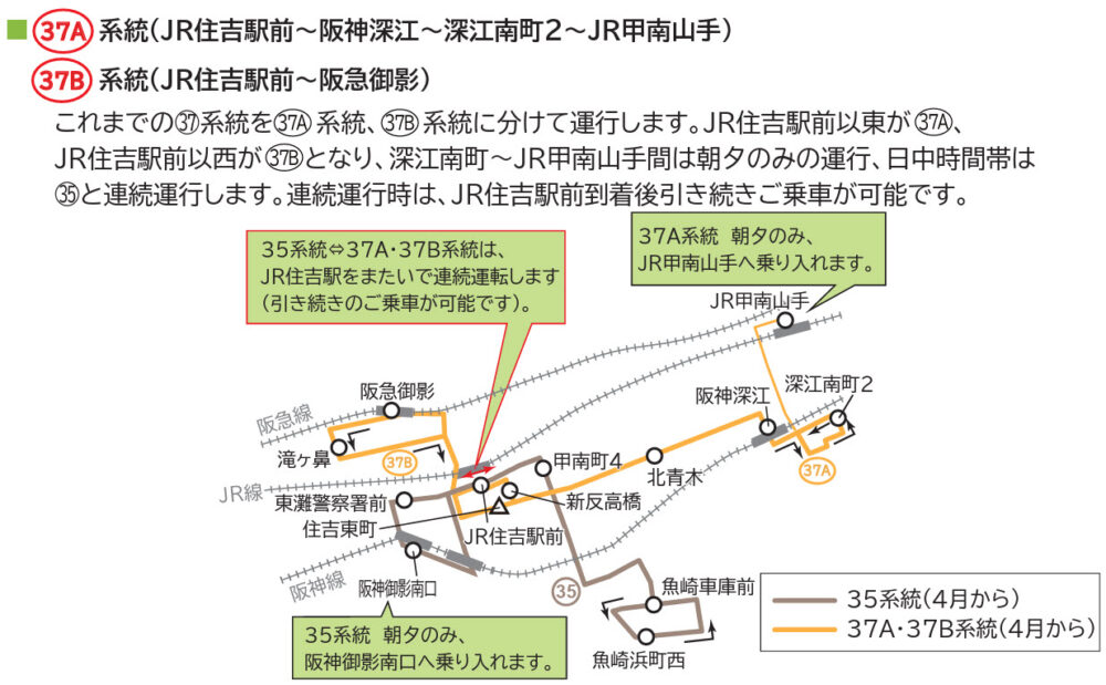 神戸市バス 東灘区 灘区 バス ルート 変更 見直し 