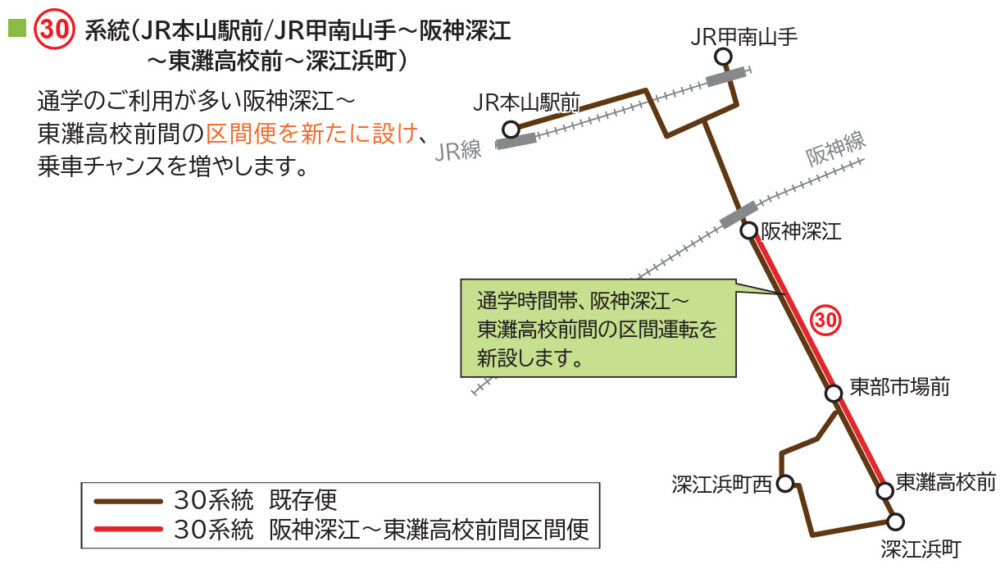 神戸市バス 東灘区 灘区 バス ルート 変更 見直し 