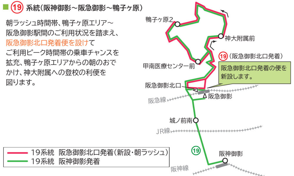 神戸市バス 東灘区 灘区 バス ルート 変更 見直し 