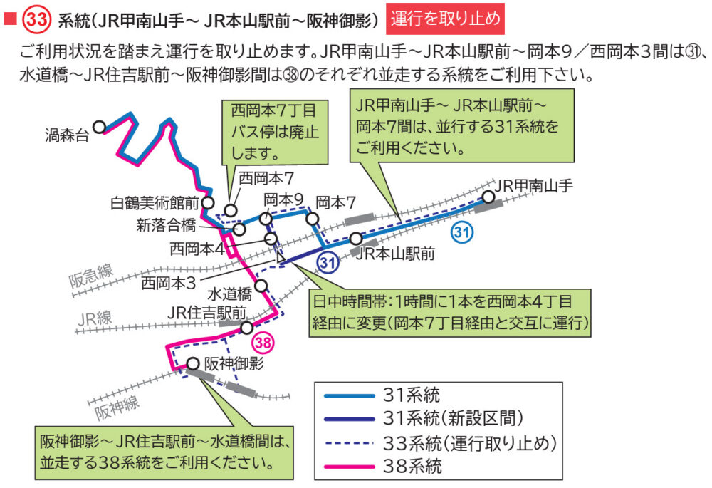 神戸市バス 東灘区 灘区 バス ルート 変更 見直し 