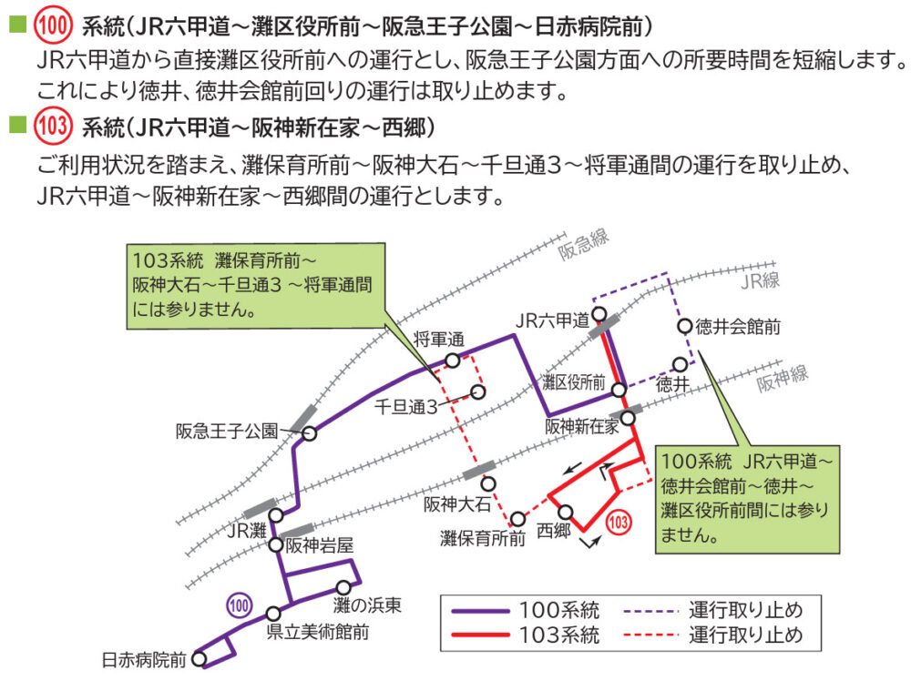 神戸市バス 東灘区 灘区 バス ルート 変更 見直し 