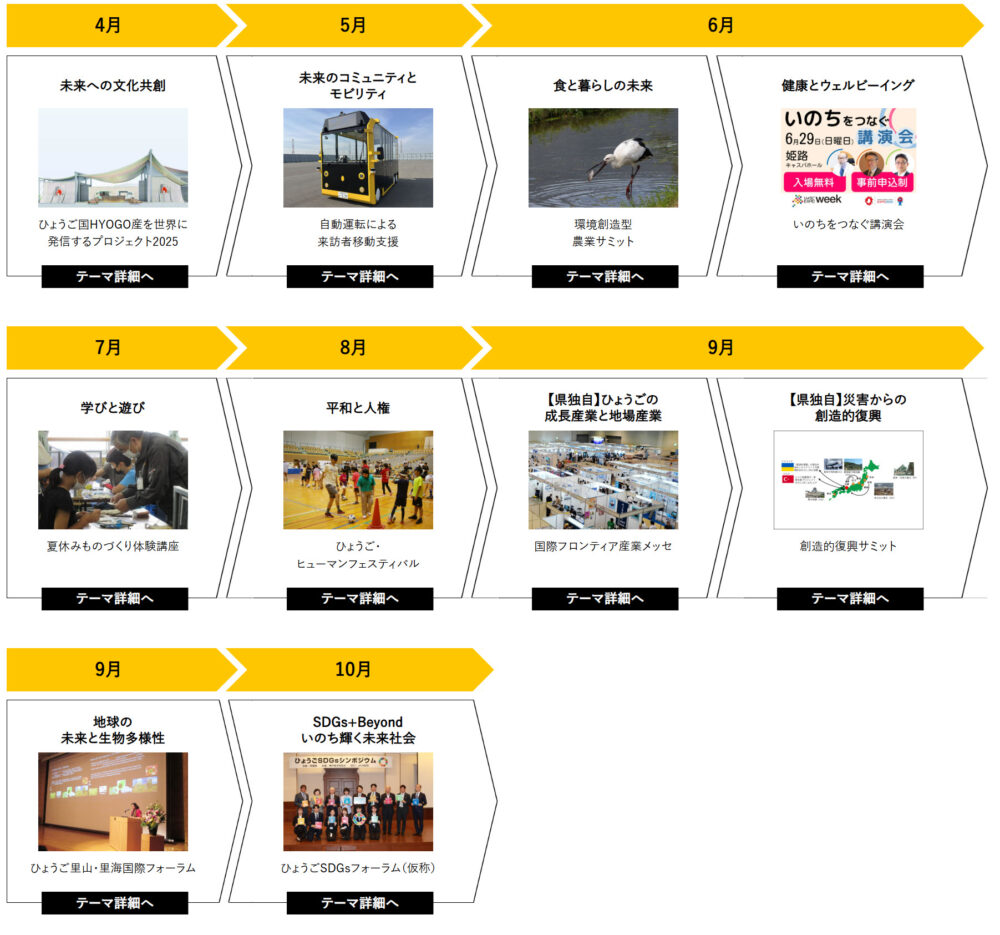 大阪・関西万博 自動運転 モビリティ バス 淡路市 淡路島 グランドニッコー淡路 夢舞台 実証実験