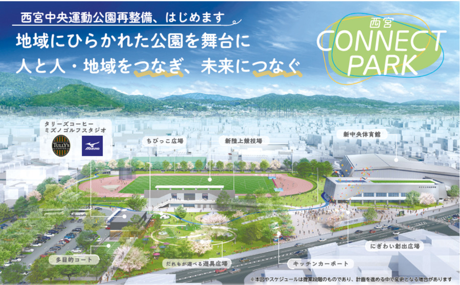 西宮市 西宮中央運動公園 歴史 遺物 出土 発掘 調査