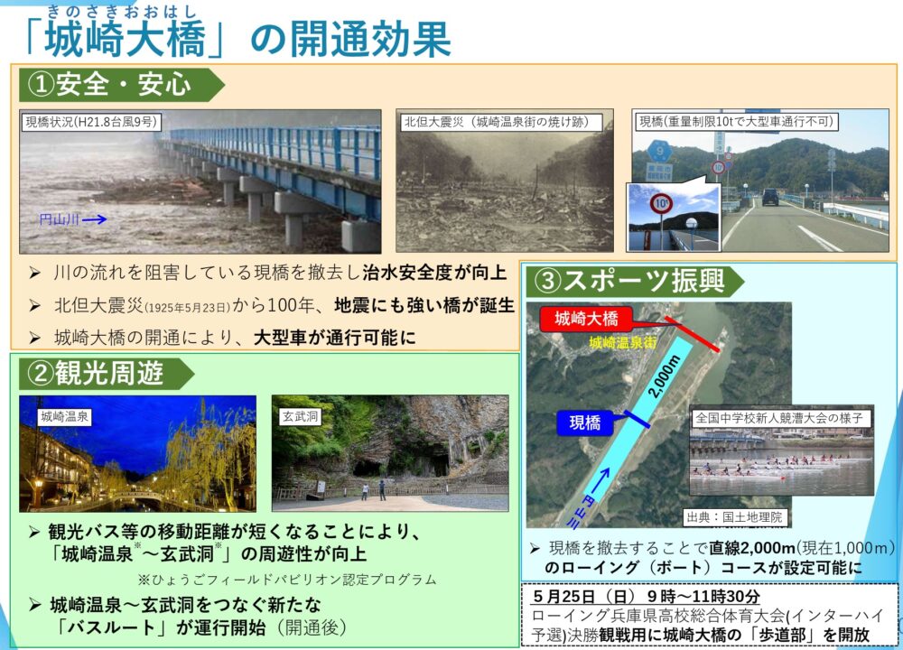 豊岡市 城崎温泉 玄武洞 城崎大橋 新大橋 新城崎大橋 開通 開業