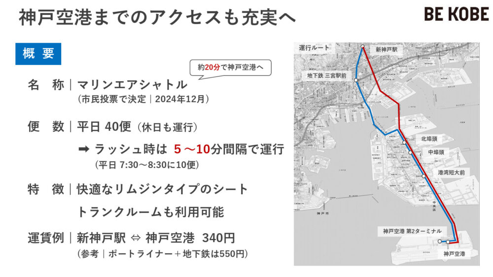 神戸市 神戸 神戸空港 国際化 国際チャーター便 利用