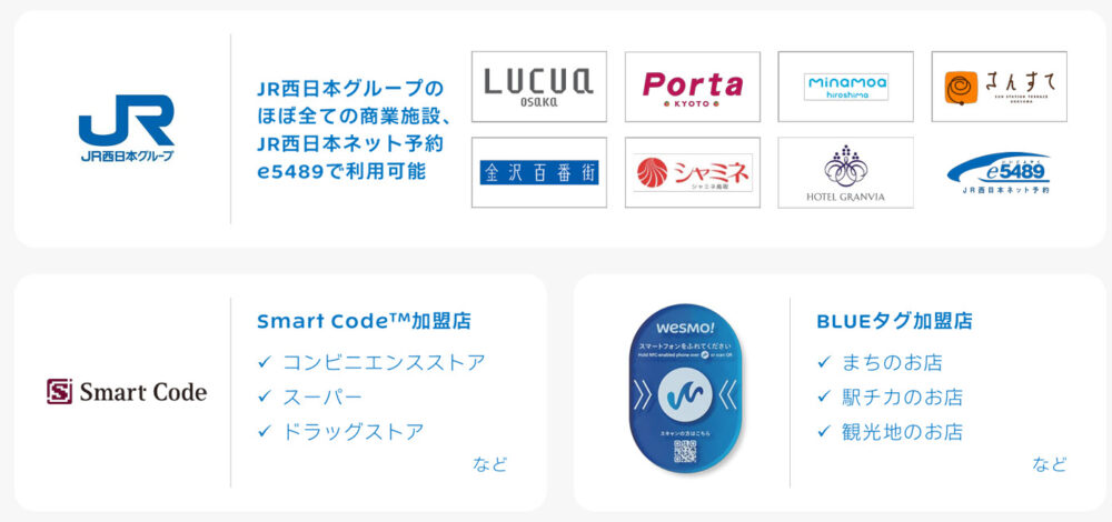 JR 西日本 決済 Wesmo ウェスモ サービス WESTER