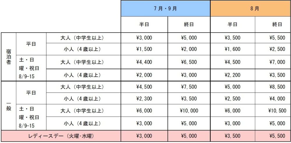 神戸ポートピアホテル 神戸 ポーアイ ポートアイランド プール ルーフガーデンプール ポートピアナイトプール ファミリーナイト レディースデー 予約
