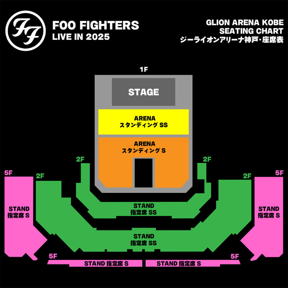 FOO FIGHTERS フー ファイターズ 来日公演 ライブ ジーライオンアリーナ神戸 神戸 兵庫 大阪
