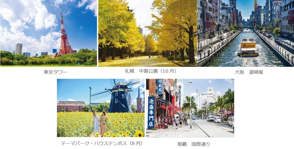 阪急交通社 飛行機 航空機 神戸空港 旅行 夏休み シルバーウィーク 観光 神戸