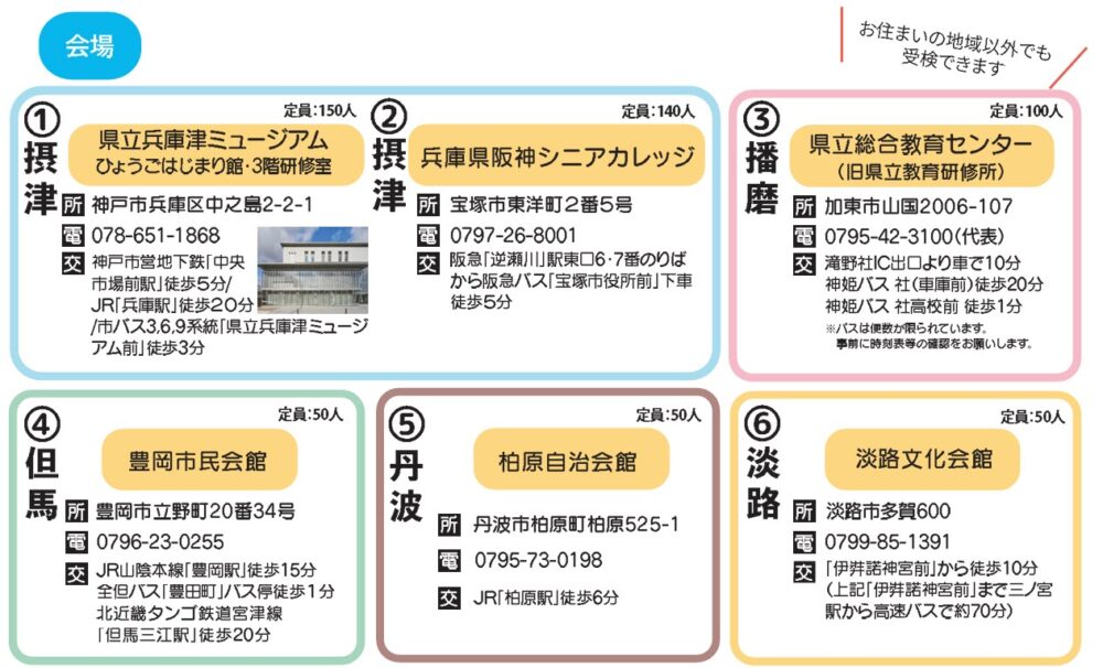 ご当地検定 兵庫県 兵庫学検定 兵庫津ミュージアム 神戸 兵庫 五国