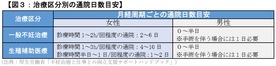 兵庫県 全国初 不妊治療 支援 条例