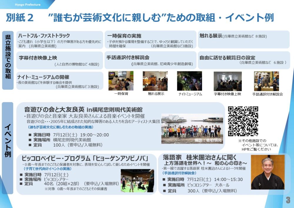 美術館 博物館 無料開放 イベント 兵庫県 ひょうごプレミアム芸術デー