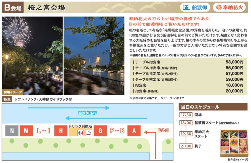 大阪天満宮 天神祭 日本三大祭り 大阪三大夏祭り 大阪