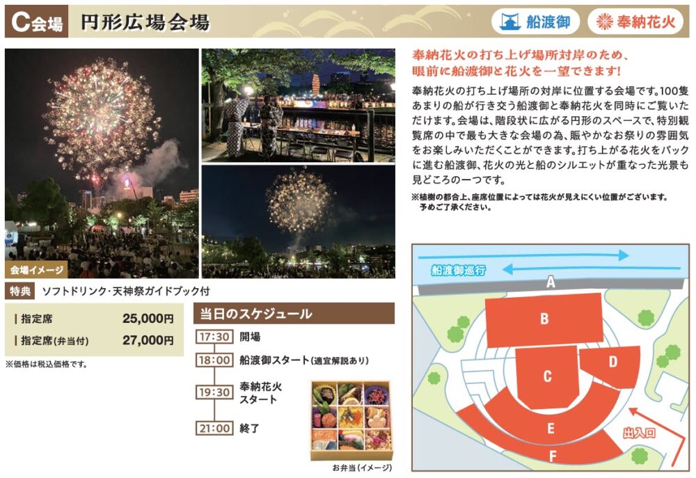 大阪天満宮 天神祭 日本三大祭り 大阪三大夏祭り 大阪