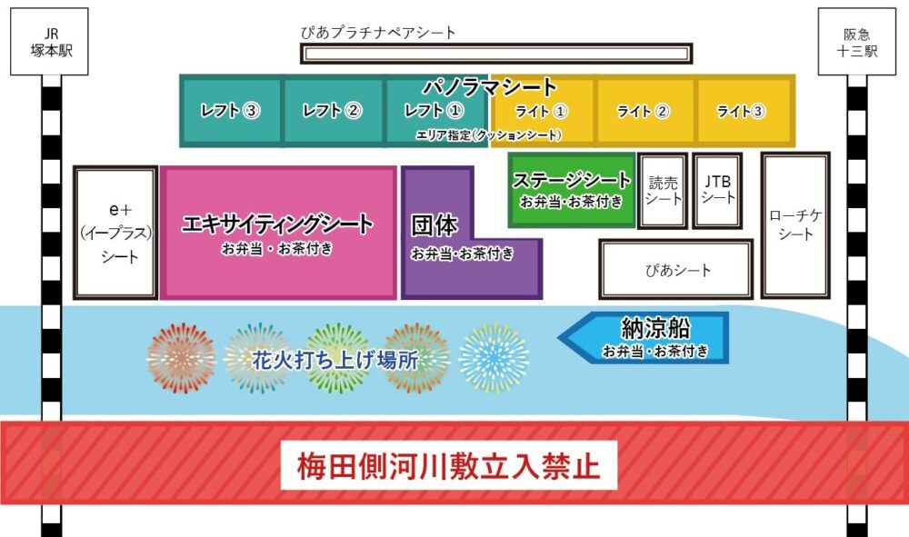 なにわ淀川花火大会 花火 大阪 関西 イベント