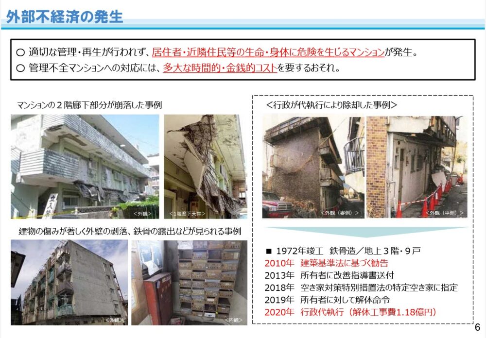 マンション 管理 適正 老朽化 神戸市 条例 義務 まちづくり