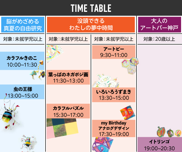 felissimo フェリシモ アート 体験 子ども 神戸 イベント ミーツアートEXPO60
