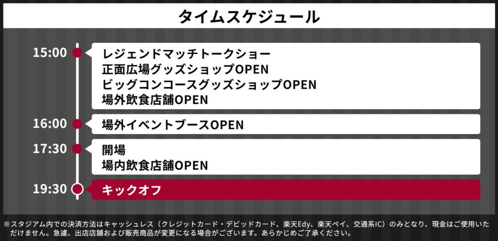 ヴィッセル神戸 30周年 親善試合 チャリティーマッチ 神戸 イベント ノエスタ ノエビアスタジアム神戸 サッカー