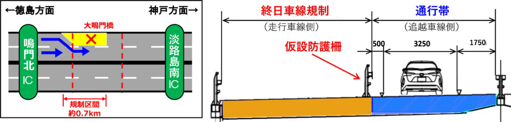神戸淡路鳴門自動車道 交通規制 車線規制 工事 淡路島 淡路 徳島