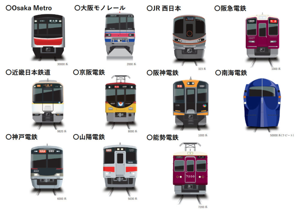 ミャクミャク 大阪・関西万博 万博 EXPO2025 グッズ コラボ 大阪メトロ 大阪モノレール JR西日本 阪急電鉄 近畿日本鉄道 京阪電鉄 阪神電鉄 南海電鉄 神戸電鉄 山陽電鉄 能勢電鉄