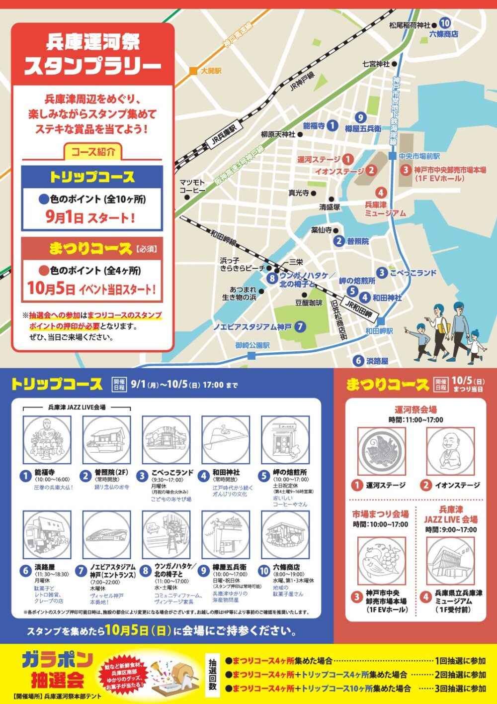 兵庫津 兵庫運河祭 イオンモール神戸南 イベント ステージ 音楽 清盛隊 神戸セーラーボーイズ グルメ 神戸 兵庫 