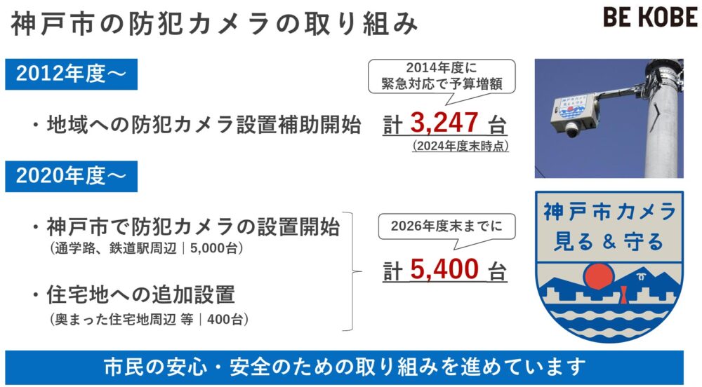神戸市 防犯カメラ 警察 設置 神戸 まちづくり