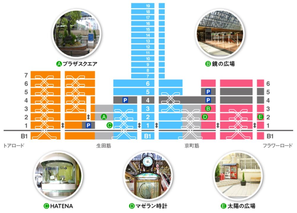 センタープラザ 三宮 神戸 さんプラザ 再開発 再整備 建て替え 工事 改修 まちづくり