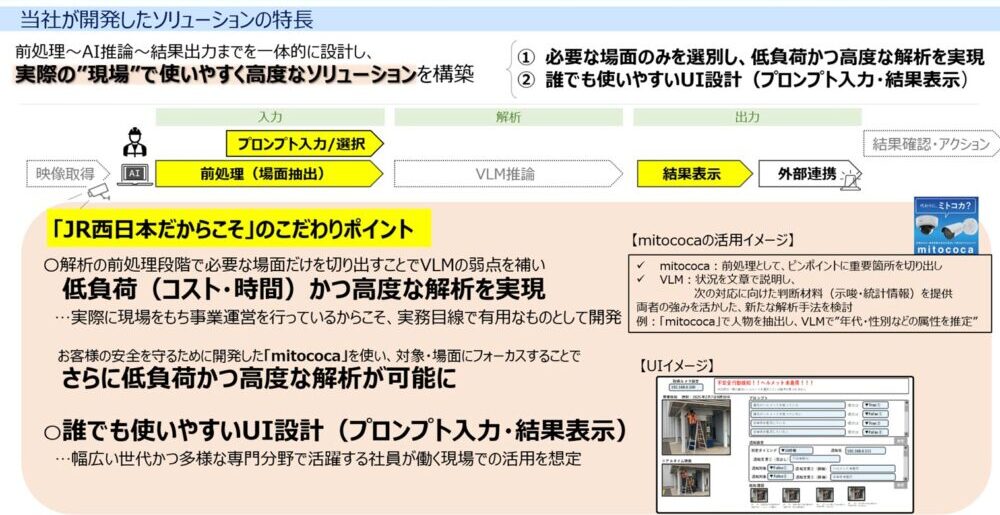 JR 西日本 AI テクノロジー mitococa 画像解析 実証実験