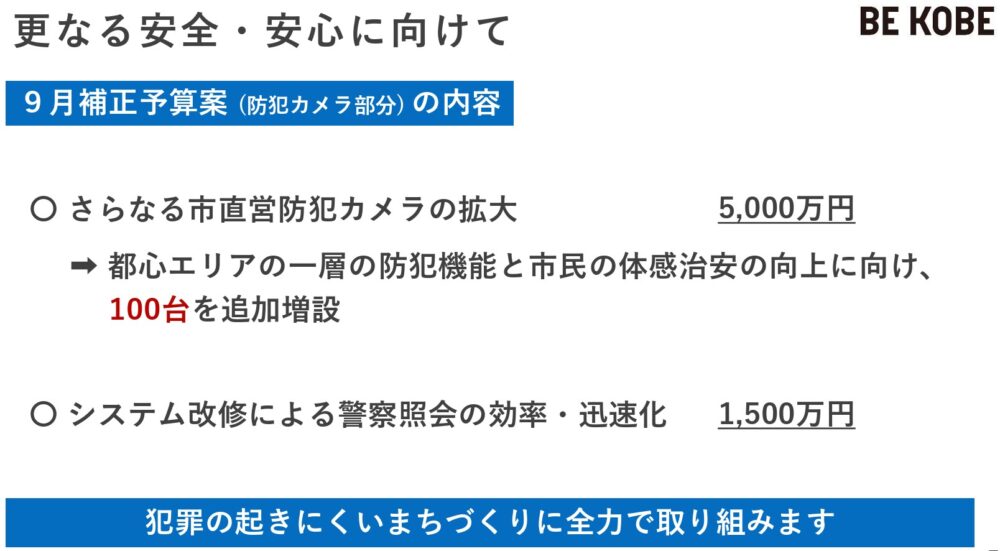神戸市 防犯カメラ 警察 設置 神戸 まちづくり