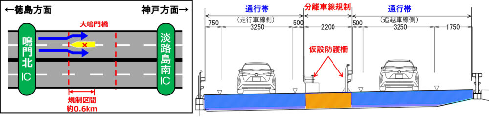 神戸淡路鳴門自動車道 交通規制 車線規制 工事 淡路島 淡路 徳島