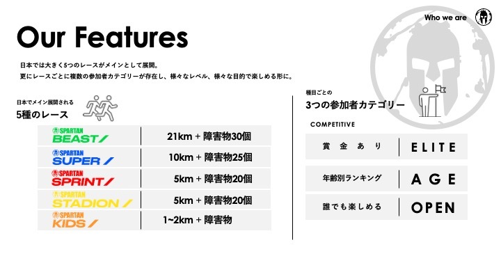 SPARTAN RACE 障害物 レース スパルタンレース 大阪 万博 万博記念公園 子ども 親子 関西