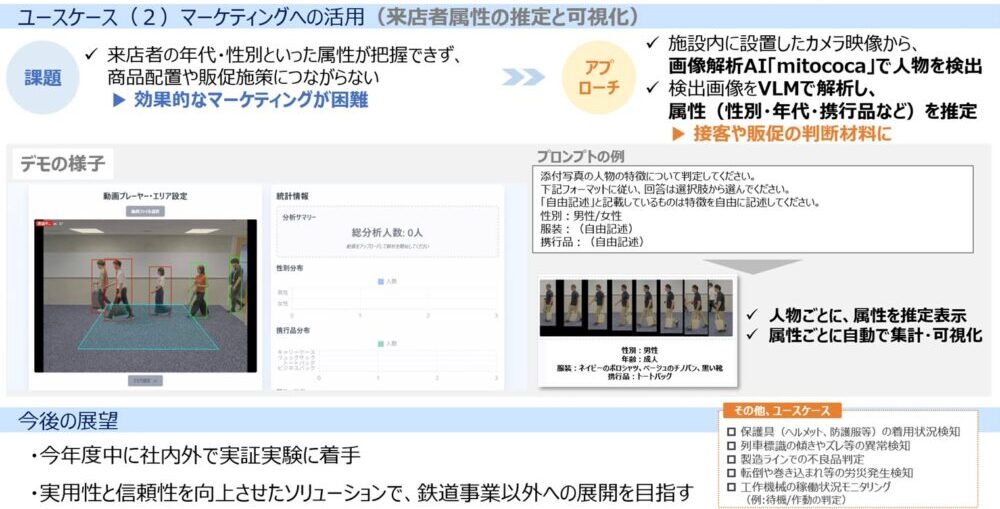 JR 西日本 AI テクノロジー mitococa 画像解析 実証実験