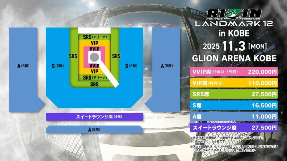 RIZIN LANDMARK KOBE 神戸 ジーライオンアリーナ神戸 鹿志村仁之介 安井飛馬 摩嶋一整 木村柊也 伊澤星花 大島沙緒里 兵庫県 格闘技 イベント