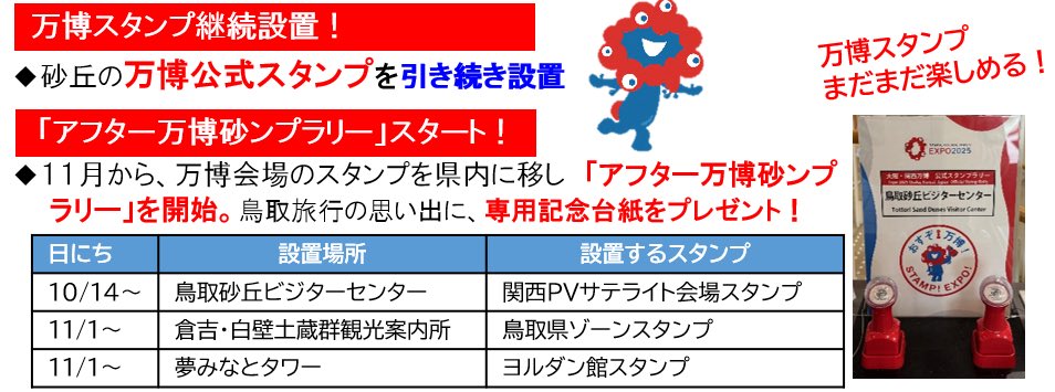 万博 スタンプ 大阪・関西万博 スタンプラリー 神戸 大阪
