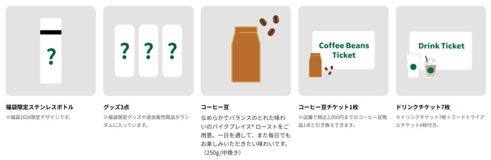 スタバ スターバックス 2026 福袋 抽選 エントリー 販売 限定