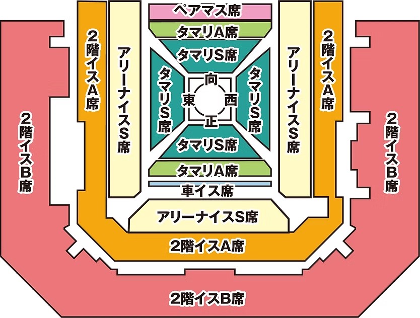 大相撲 神戸場所 ジーライオンアリーナ神戸 GLION ARENA KOBE 神戸 春巡業