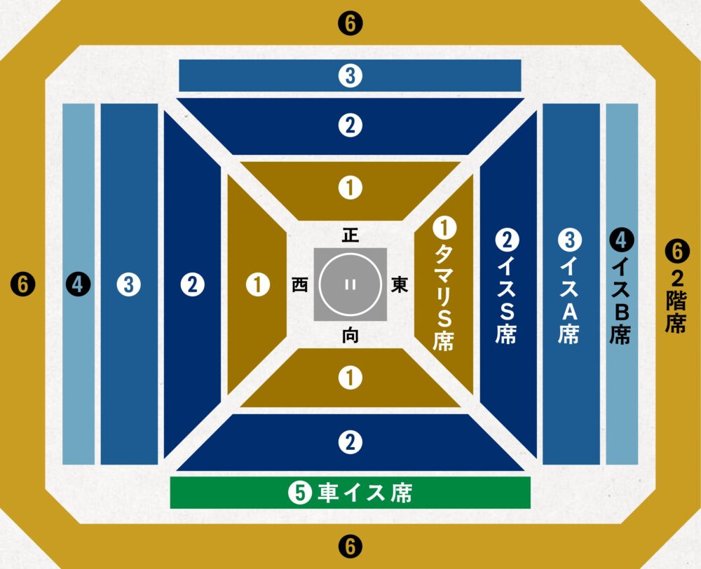 大相撲 地方巡業 冬巡業 兵庫 尼崎場所