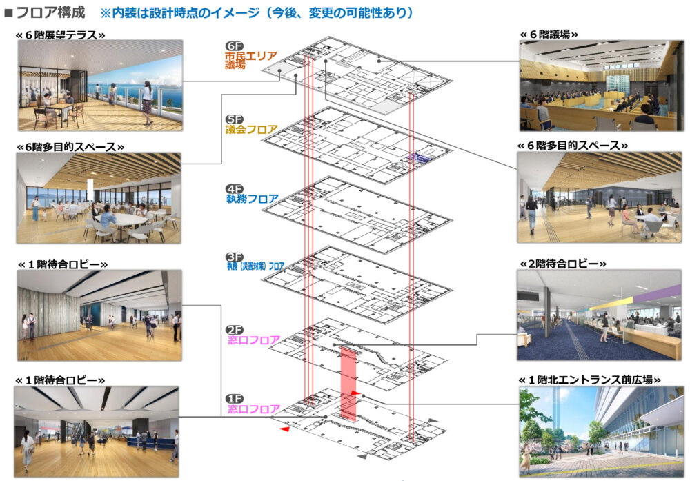 明石市 明石市役所 新庁舎 工事 建設 まちづくり