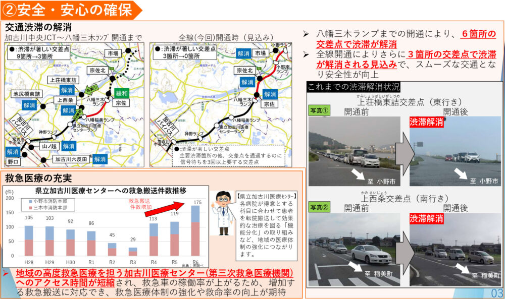 東播磨南北道路 東播磨道 自動車 開通 全線 加古川 小野 兵庫