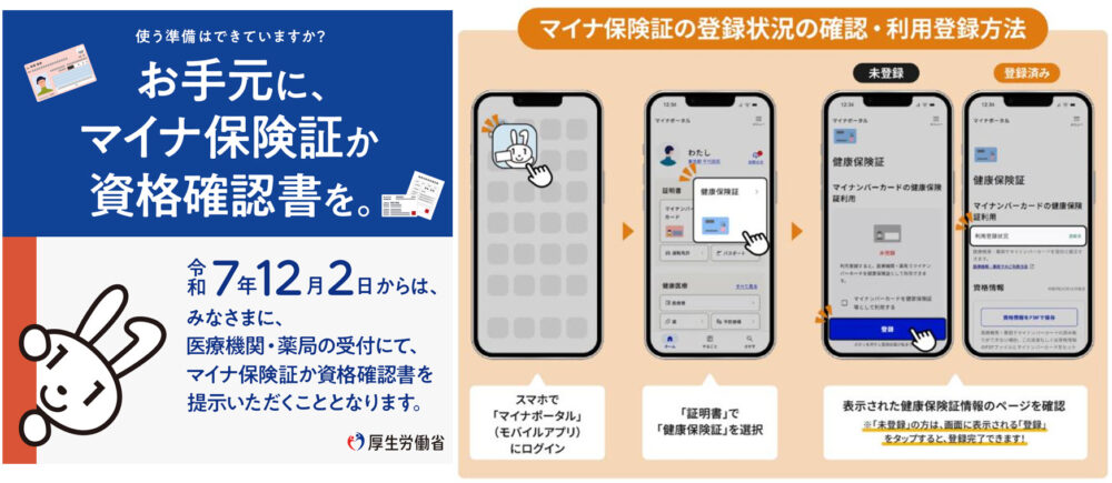 マイナンバーカード マイナ保険証