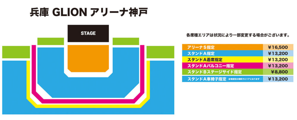 BUMP OF CHICKEN バンプオブチキン バンプ アリーナツアー ライブ ジーライオンアリーナ神戸 GLION ARENA KOBE