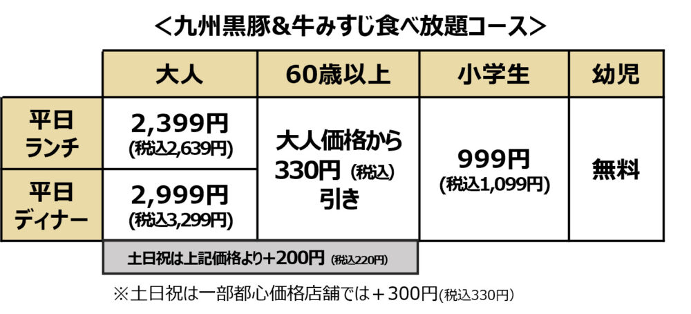 リュウジ 安元洋貴 しゃぶ葉 しゃぶしゃぶ コラボ フェア 背徳 至高