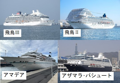 客船フェスタ2026 神戸港 クルーズ客船 ウォッチングクルーズ boh boh KOBE 神戸