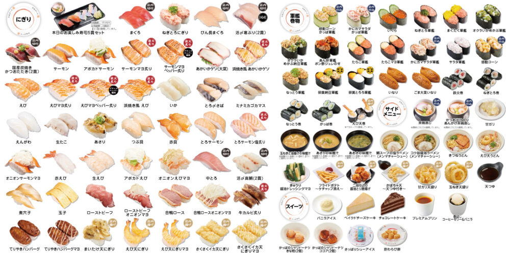 かっぱ寿司 食べ放題 全店 拡大 実施 平日