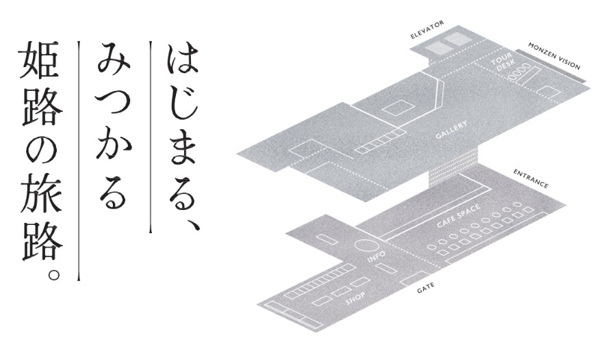 キュアル姫路 姫路駅 播磨 姫路 観光 MONZEN モンゼン オープン 神姫バス